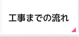 工事までの流れ